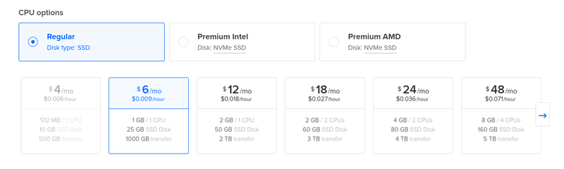 DigitalOcean Ghost Droplet Pricing